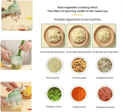 4-in-1 ChopMax Vegetable Cutter